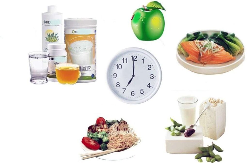 Pelan diet yang betul untuk penurunan berat badan
